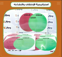 استراتيجية الاختلاف والتشابه - صورة 1