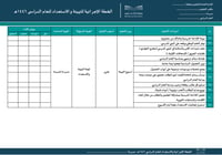 الخطة الإجرائية للتهيئة و الاستعداد - صورة 2