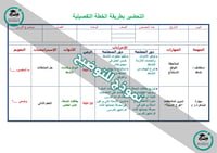 تحضير علوم ثاني متوسط الفصل الأول كتبي - صورة 15