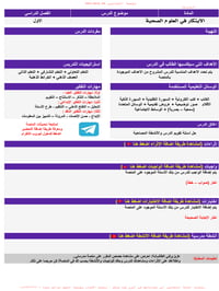 حل أسئلة مادة الابتكار في العلوم الصحية أول ثانوي مسارات الفصل الدراسي الأول  - صورة 2