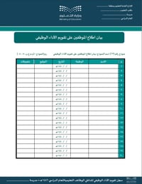 سجل تقويم الأداء الوظيفي لشاغلي الوظائف التعليمية - صورة 2