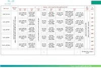 خطة عمل وكيل الشؤون المدرسية - صورة 10