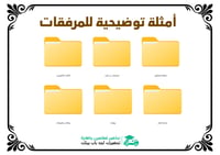 تحضير  تأملات في الفن السعودي ثالث متوسط الفصل الدراسي الأول كتبي - صورة 5