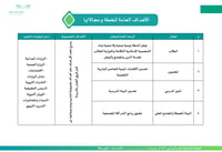 الخطة التشغيلية للمدارس المشتركة ( ابتدائي و متوسط ) - صورة 10