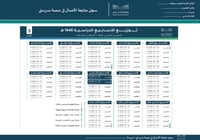 سجل متابعة الأعمال في منصة مدرستي - صورة 6