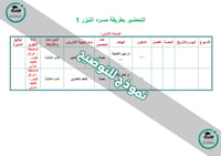 تحضير تجويد تحفيظ خامس إبتدائي الفصل الأول كتبي - صورة 9