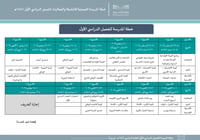 خطة المدرسة الفصلية للأنشطة والفعاليات الفصل الدراسي الأول( ابتدائي) - صورة 2