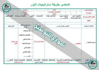 تحضير مهارات حياتية وأسرية ثاني متوسط الفصل الأول كتبي - صورة 8