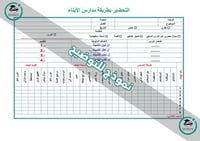 تحضير مهارات حياتية وأسرية ثاني متوسط الفصل الأول كتبي - صورة 14