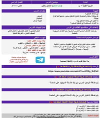 اختبارات مادة اجتماعيات 1  أول ثانوي الفصل الدراسي الثالث - صورة 6