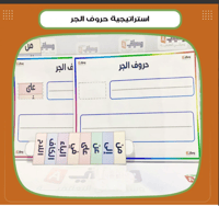 استراتيجية حروف الجر - صورة 1