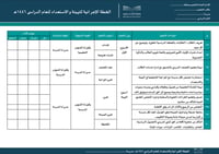 الخطة الإجرائية للتهيئة و الاستعداد - صورة 4