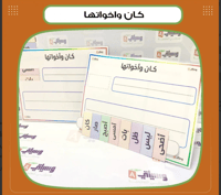 استراتيجية كان واخواتها - صورة 1