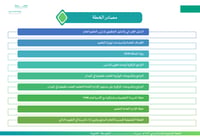 الخطة التشغيلية للمدارس المشتركة ( متوسط وثانوي ) - صورة 8