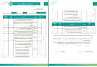 سجل المخالفات السلوكية (ابتدائي - متوسط - ثانوي) - صورة 3