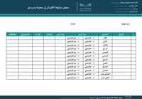 سجل متابعة الأعمال في منصة مدرستي - صورة 7