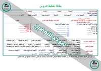 تحضير قرآن تلاوة رابع ابتدائي الفصل الأول كتبي - صورة 11