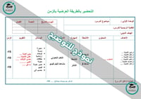 تحضير مهارات حياتية وأسرية ثالث متوسط الفصل الأول كتبي - صورة 17