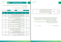 سجل المخالفات السلوكية (ابتدائي - متوسط - ثانوي) - صورة 5