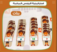استراتيجية الرؤوس المرقمة بنات - صورة 1
