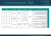 الخطة الإجرائية للتهيئة و الاستعداد - صورة 5