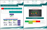 خطة تحسين نواتج التعلم في اختبارات نافس - صورة 5