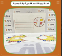 استراتيجية اللام القمرية والشمسية - صورة 1