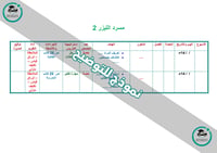 تحضير لغتي سادس ابتدائي الفصل الأول كتبي - صورة 14
