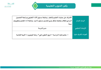 خطة عمل وكيل الشؤون التعليمية - صورة 2