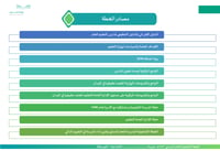 الخطة التشغيلية للمدارس المشتركة ( ابتدائي و متوسط ) - صورة 6