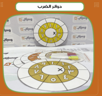 دوائر الضرب - صورة 1