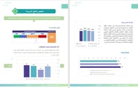 خطة التحسين والتطوير وفق معايير التقويم الذاتي و الاعتماد المدرسي (ابتدائي) - صورة 7