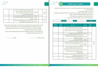 سجل المخالفات السلوكية (ابتدائي - متوسط - ثانوي) - صورة 2