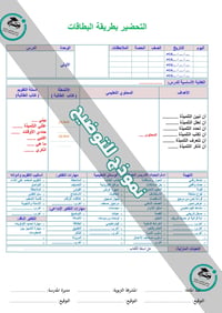 تحضير مادة فقه ثاني ابتدائي الفصل الدراسي الأول كتبي - صورة 7
