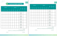 خطة الزيارات الصفية - صورة 3