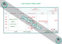 تحضير مهارات حياتية وأسرية ثالث متوسط الفصل الأول كتبي - صورة 18