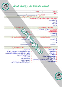 تحضير  قران عام ثاني متوسط الفصل الدراسي الأول كتبي - صورة 7