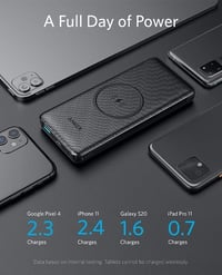 Anker PowerCore III Sense 10K Wireless & PD Power Bank No.1149E - Image 1