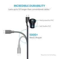 Anker Powerline, Micro Usb Cable 3Ft No.1399E - Image 2