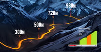 كمبيوتر دراجة Igpsport 800 - صورة 2