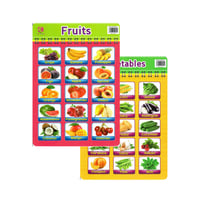 سبورة تعليمية وجهين –  كلمات إنجليزية - Image 1