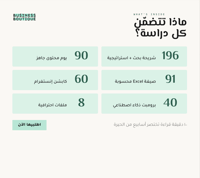 دليل إطلاق علامة عناية بالبشرة في السعودية · من البيت إلى المحل - صورة 2