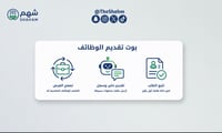 بوت التقديم على الوظائف - صورة 1