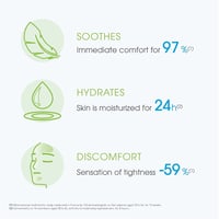 Bioderma Sebium Hydra Moisturiser, 40Ml - Image 6