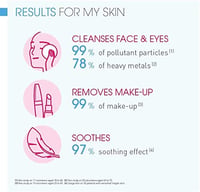 Bioderma Sensibio H2O Micellar Water Make-Up Remover for Sensitive Skin - Face and Eyes, 500ml Pump - Image 2