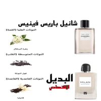 عطر ميلان - صورة 2