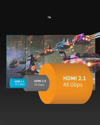 سلك انكر HDMI 2.1 بطول 2 متر - اسود - صورة 5