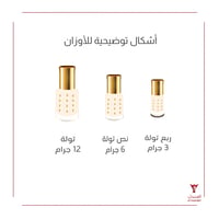 ورد المندل - صورة 2