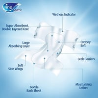 Fine Adult Diapers, Medium Size, 40-Pack - Image 3
