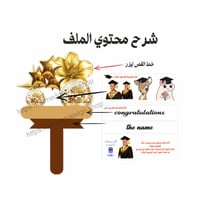لوحة تخرج مسكة 5 - صورة 2